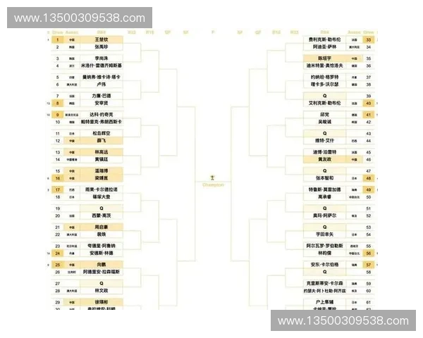 全新赛季足球联赛赛程安排揭晓 各大强队对决一触即发